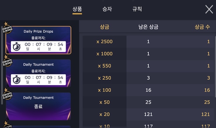 프라그마틱 플레이 Drops & Wins 이벤트 보상 화면 – x2500 배당 포함 다양한 상금 목록과 남은 수량 안내