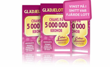 Tre Glädjelotter med chans att vinna 5 miljoner kronor med texten vinst på i snitt var fjärde lott.