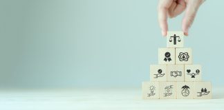 Moral and ethical values