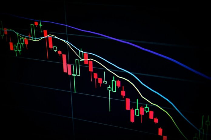 Robinhood-Stop-Contracts-Super-Bowl A chart as used by fintech Robinhood