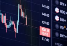 a graphic chart of stocks