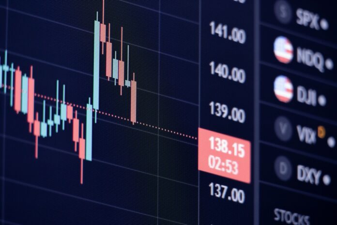 a graphic chart of stocks